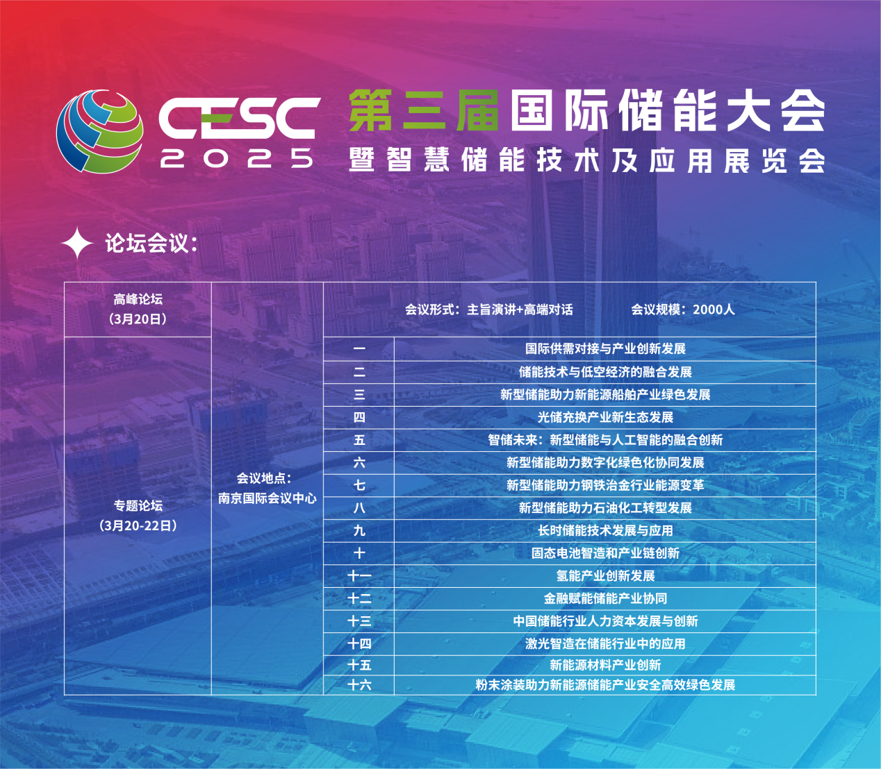 CESC2025第三届国际储能大会战略合作协议-04.png